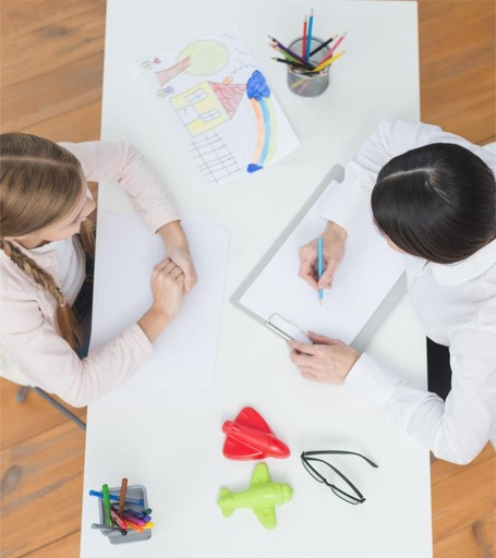 Herramientas de Intervención enfoque Integrativo - Terapia de Juego, Caja de Arena, Interpretación del Dibujo Infantil. + Técnicas Cognitivas- Conductuales - Online