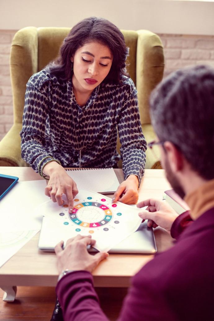 Estrategias de intervención en Terapias Cognitivo Conductuales